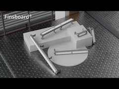 Explosion Proof Linear Light