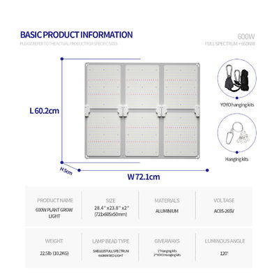 600W Full Spectrum LED Grow Light with Dimmable Function for Optimal Plant Growth