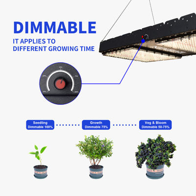 500W Full Spectrum LED Grow Light with E27 Base for Indoor Plants and Commercial Use