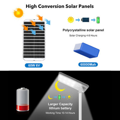 Factory Direct IP65 Waterproof 400W-1000W All-in-One LED Solar Street Light with Aluminum + PC Material