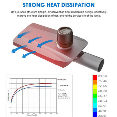 Easy Installation Die-Cast Aluminum IP66 Waterproof Light Control Integrated LED Street Light