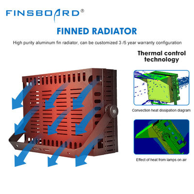 IP65 Waterproof 600W-1200W Aluminum LED Stadium Light for Basketball Courts and Sports Fields