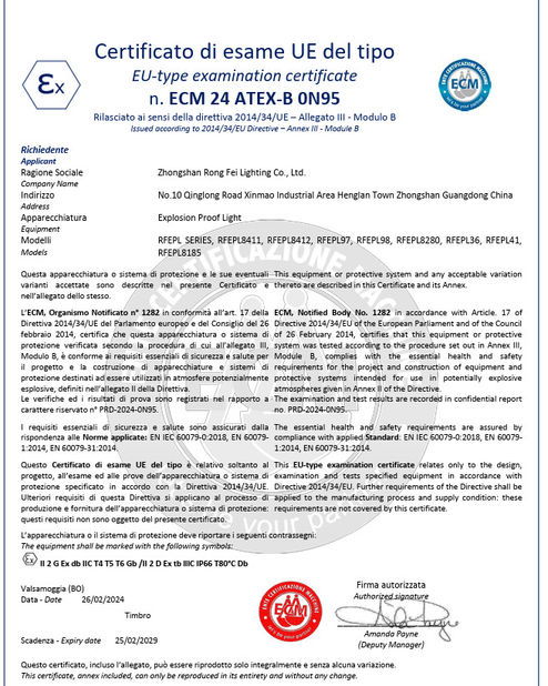 China Zhongshan Rong Fei Lighting Co., Ltd certification